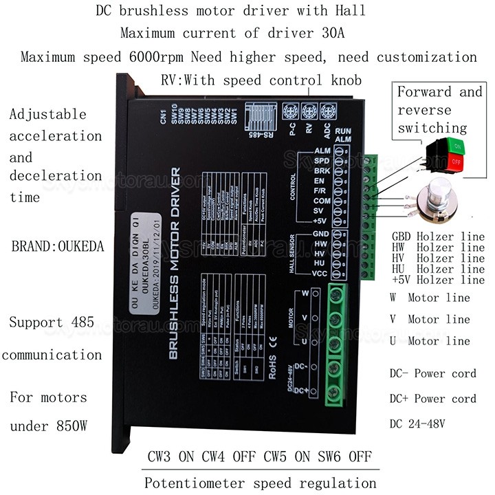 OUKEDA OUKEDA30BL 3 Phase Brushless DC Motor Driver Controller 24-48V 30A